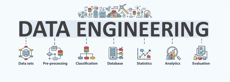 What Is a Data Engineer?: A Complete Guide