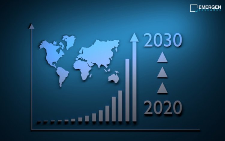 Smart Transformers Market Segmentation and Opportunities: In-Depth Market Research