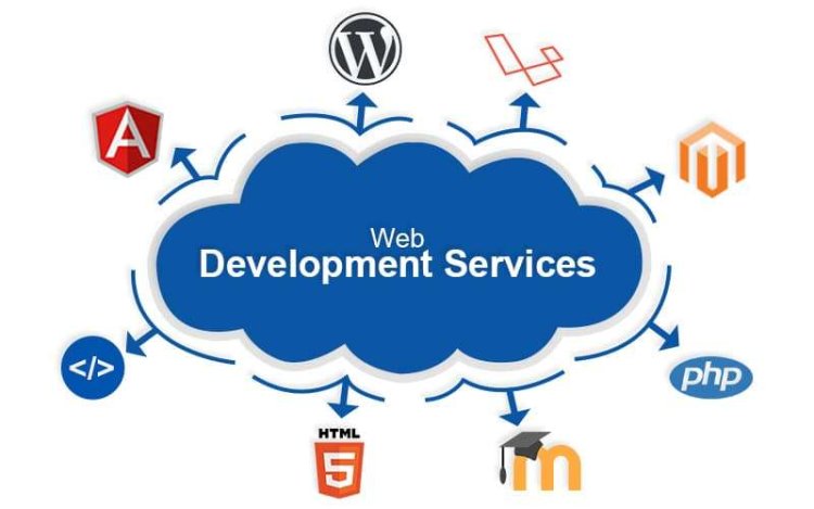 How to Comprehensive Web Application Development to Improve User Engagement 2025