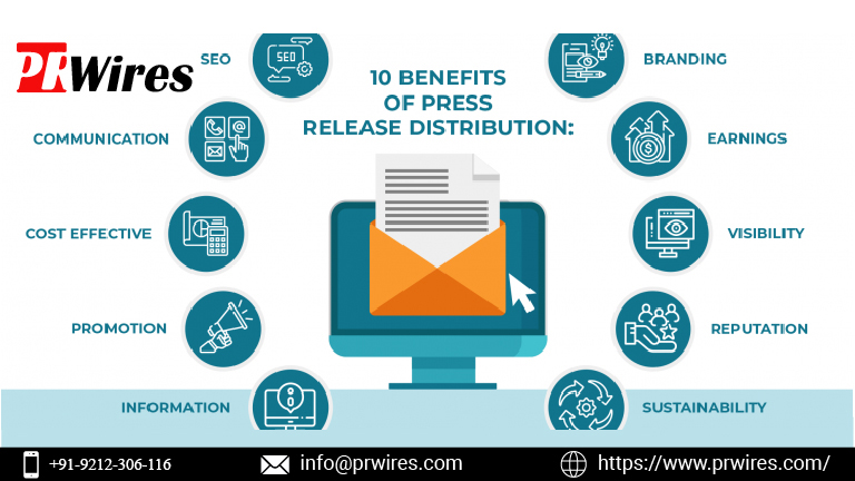 Elevate Your PR Strategy with the Best Online Press Release Distribution Service